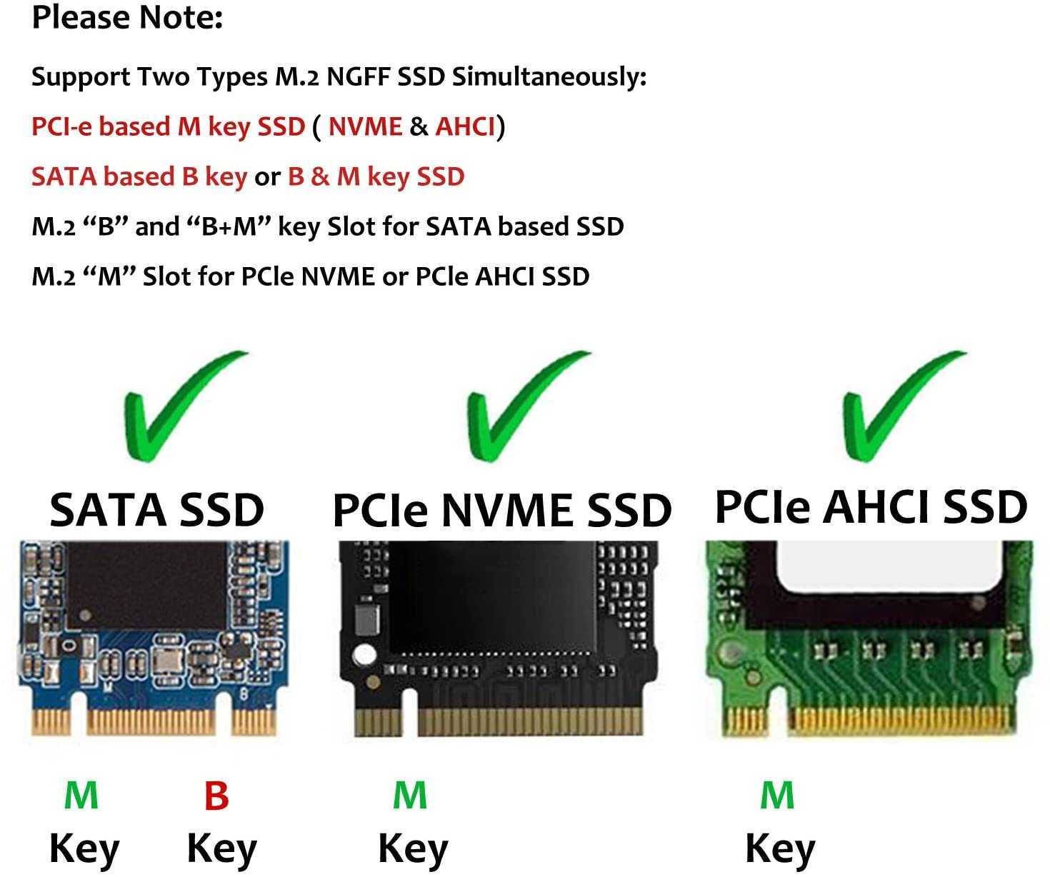 Nvme vs. m.2 drives: which ssd is right for you?