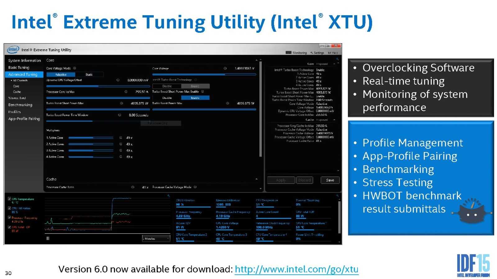 Extreme tuning utility на русском. Intel extreme Tuning Utility (XTU). Утилита Intel. Intel extreme Tuning Utility 11800h. Intel extreme Tuning Utility 6.5.2.40.