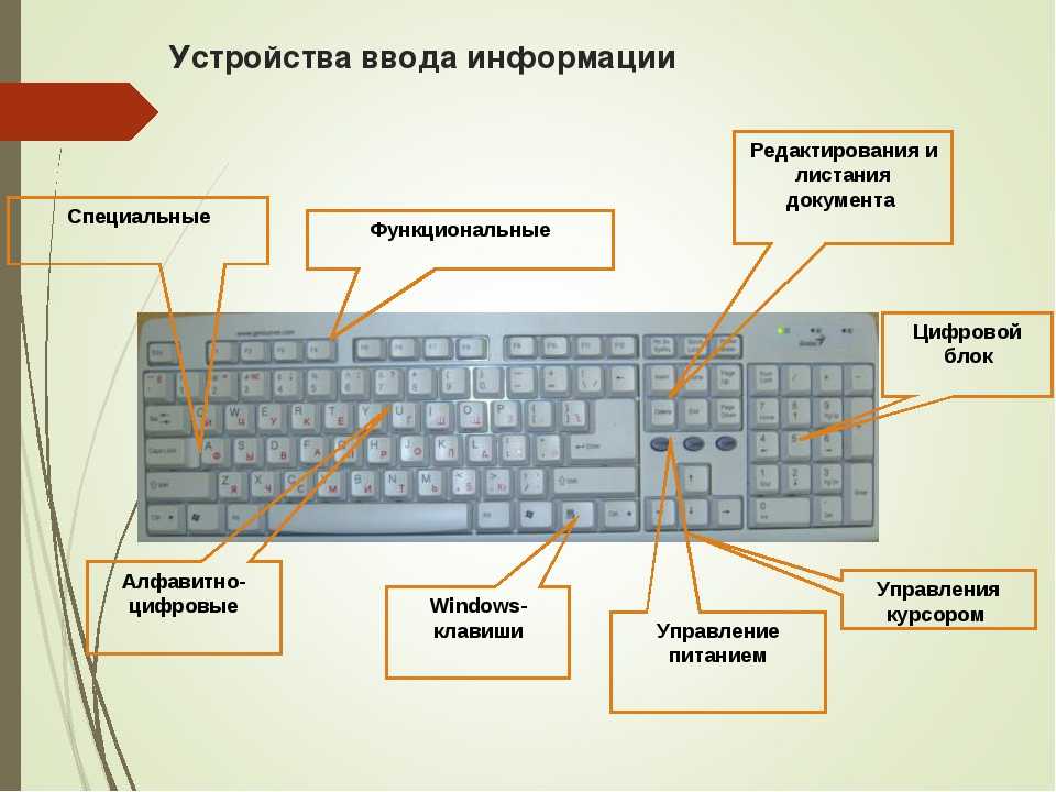 Как выключить компьютер с помощью клавиатуры если мышка не работает?