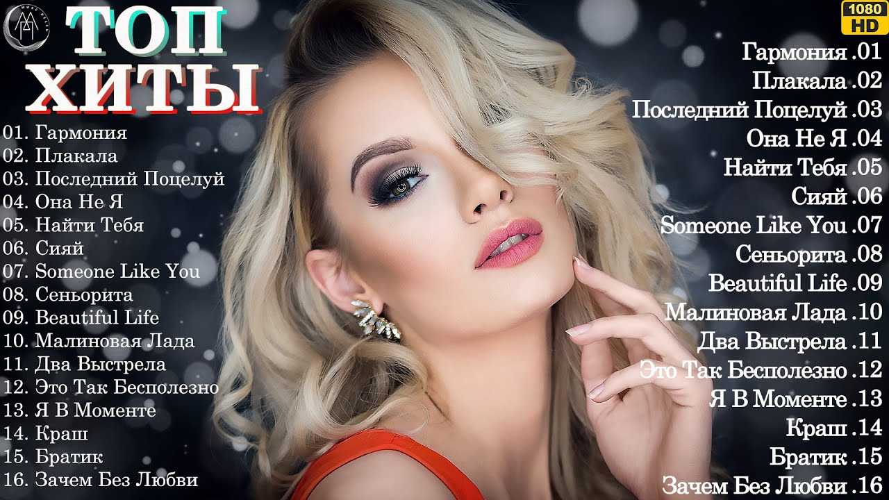 Идеи одежды для ос для девочек в гача клуб