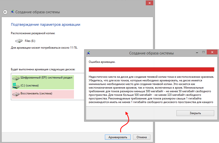Создание образа системы. Создание образа системы ошибка архивации. Система образов. Создать образ.