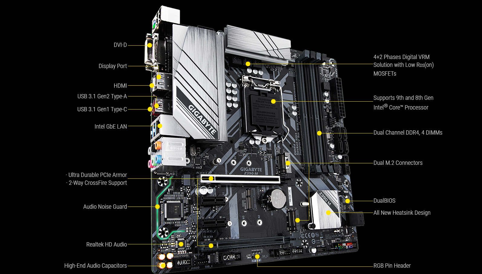 Best motherboards for i9 9900k in 2023 | review & buying guide