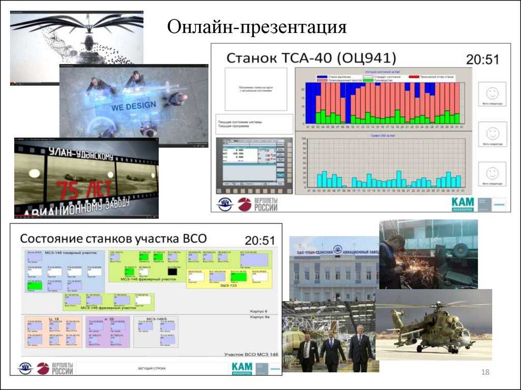 Презентация онлайн без скачивания и установки