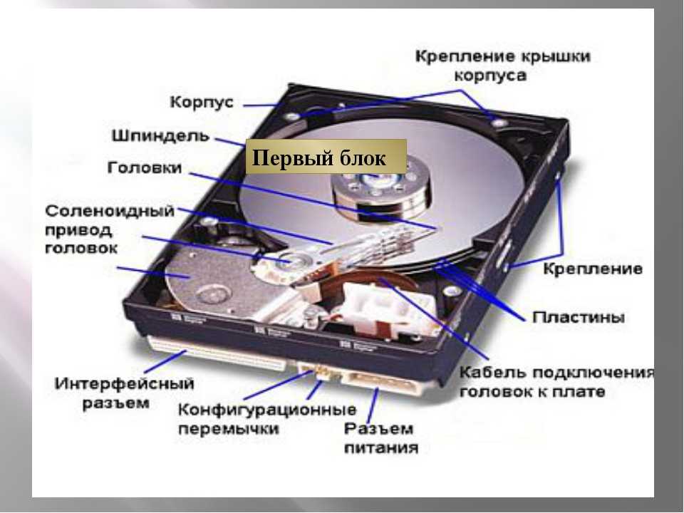 Жесткий диск издает посторонние звуки